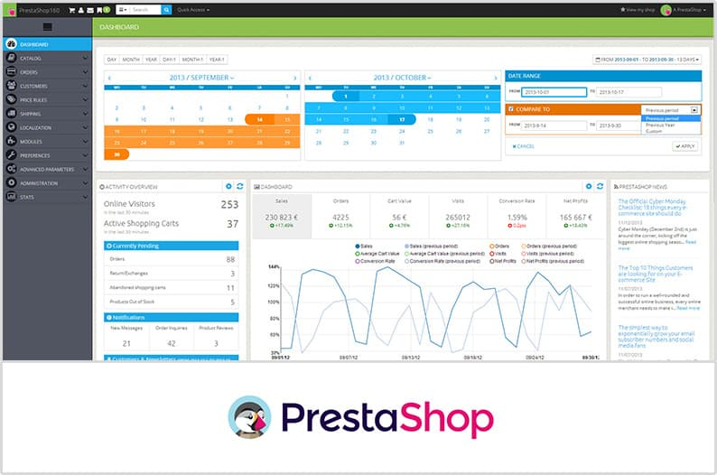 Comparison Between Open Source E-Commerce Platform in Malaysia 5 prestashop