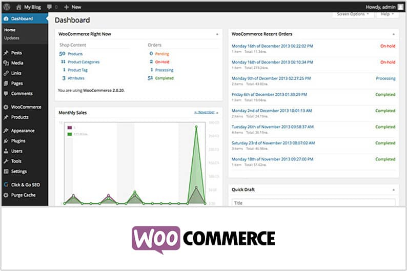 Comparison Between Open Source E-Commerce Platform in Malaysia 3 woocommerce